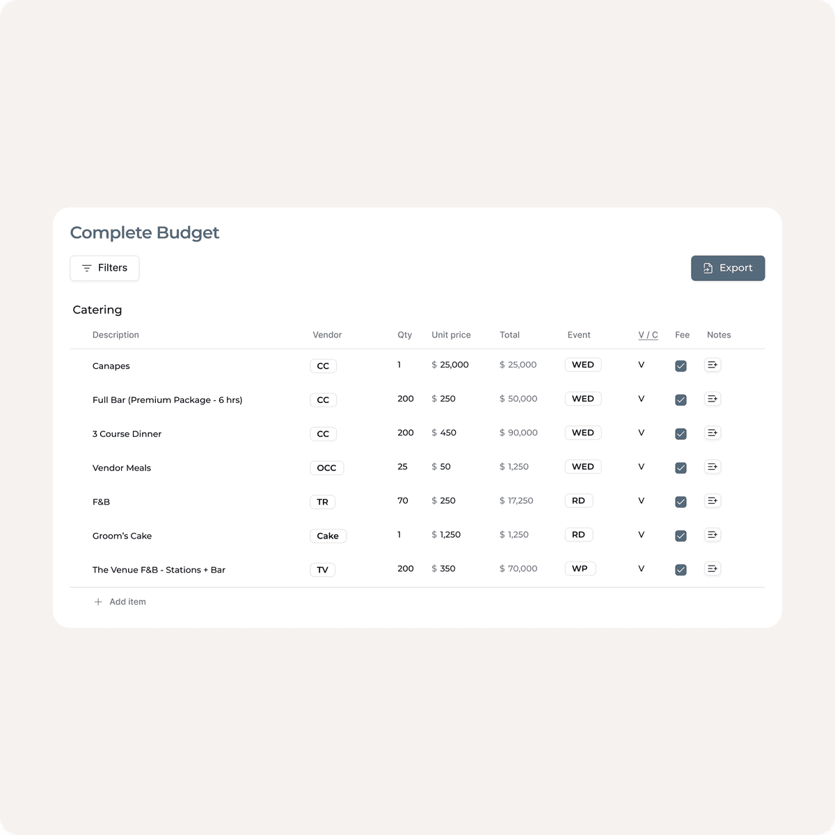 Project Timeline