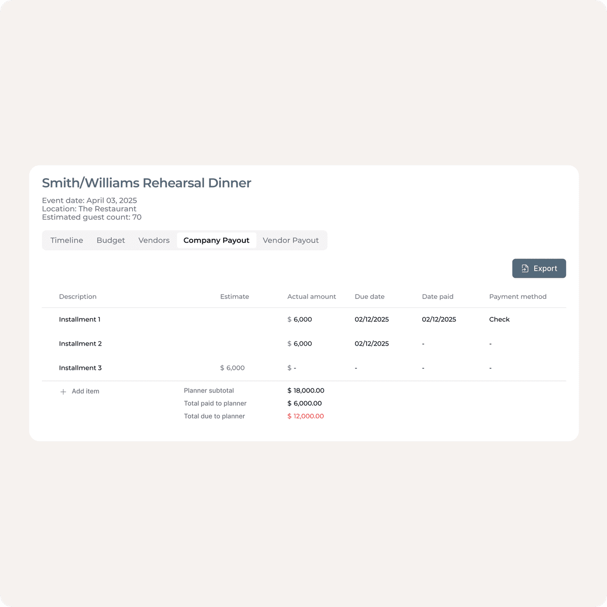 Project Timeline